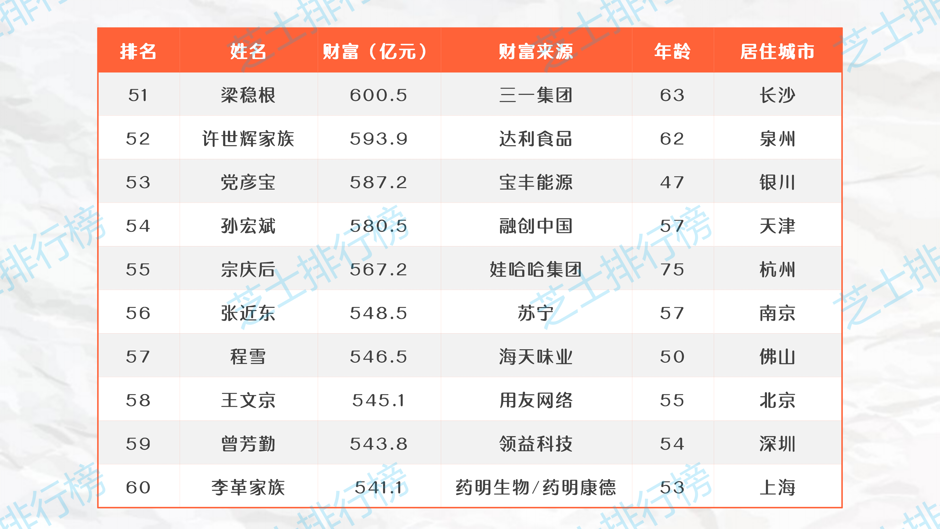 最新财富榜揭秘，小巷深处的宝藏小店，独特环境背后的秘密魅力