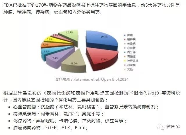 精分基因药上市记，期待中的温馨日常故事