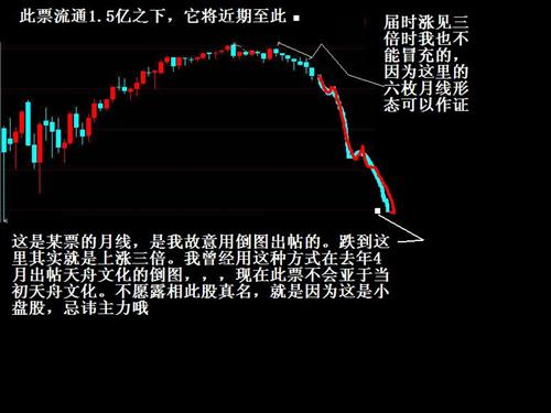 近期上涨的股票,近期上涨的股票，市场走势与投资者观点