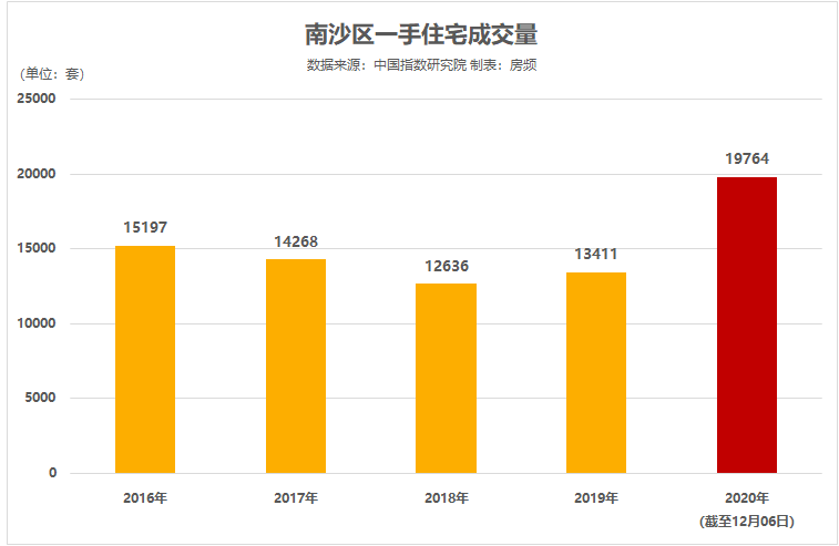 2024年澳门精准免费大全,实地数据评估分析_装饰版67.824