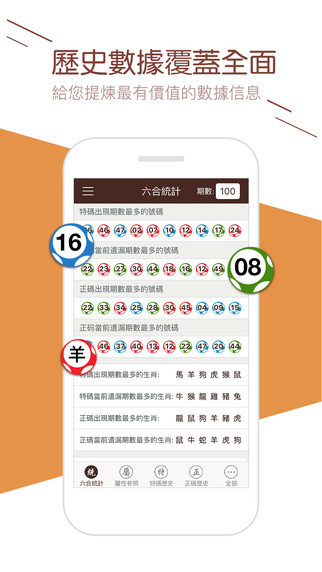 2025澳门天天六开好彩,深入登降数据利用_安静版9.839