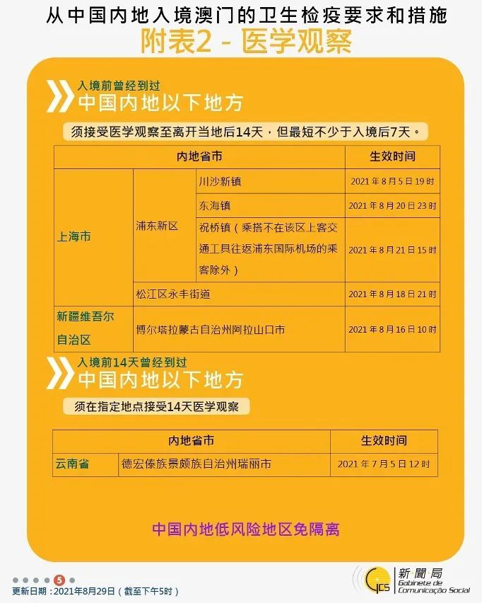 澳门一肖100准免费,专业地调查详解_闪电版87.236
