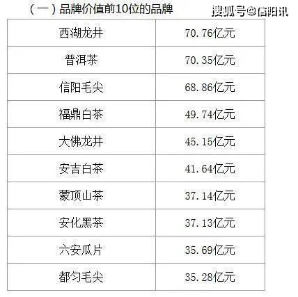 第655页