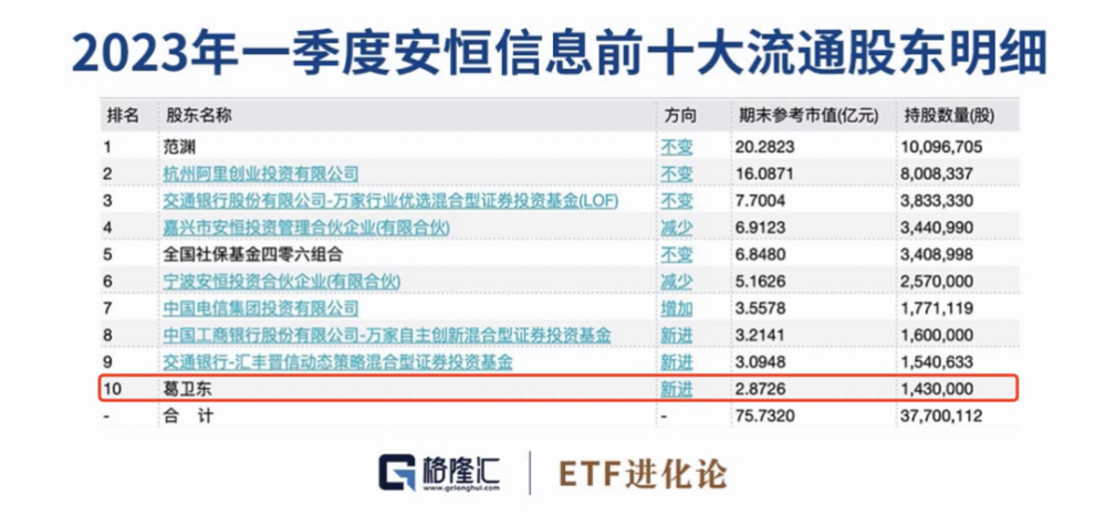 香港今晚必开一肖,数据导向计划_旅行助手版83.165