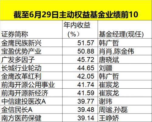 香港马今晚开奖结果今天,稳固计划实施_远程版76.806