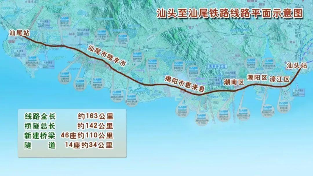 “汕潮最新资讯”,汕潮最新资讯