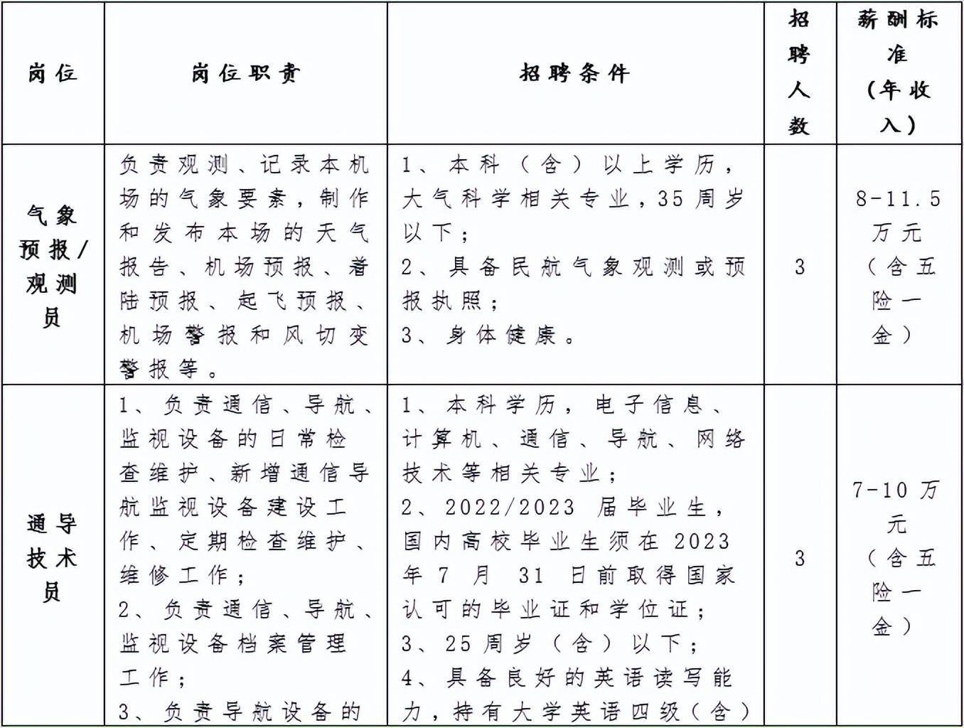 湘西招聘网最新招聘信息，学习变化，拥抱自信与成就，开启人生新篇章大门