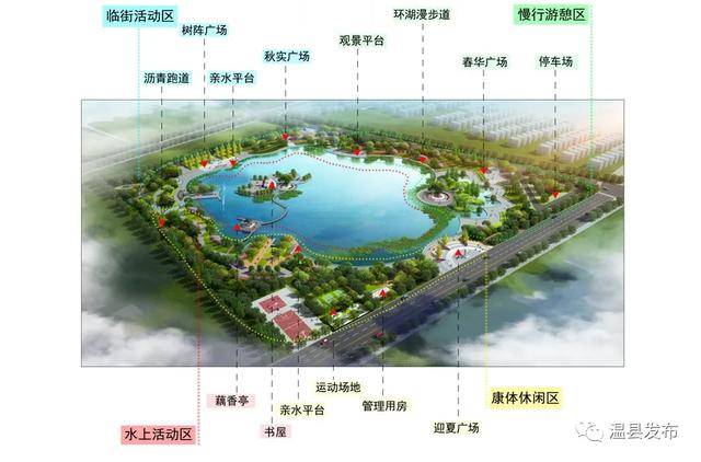 温县二手房最新信息汇总🏠✨房源速递
