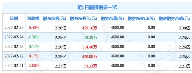 美尔雅最新动态发布📣📚