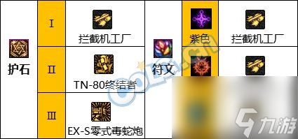 DNF男机械最新加点攻略，技能提升与励志成长之旅