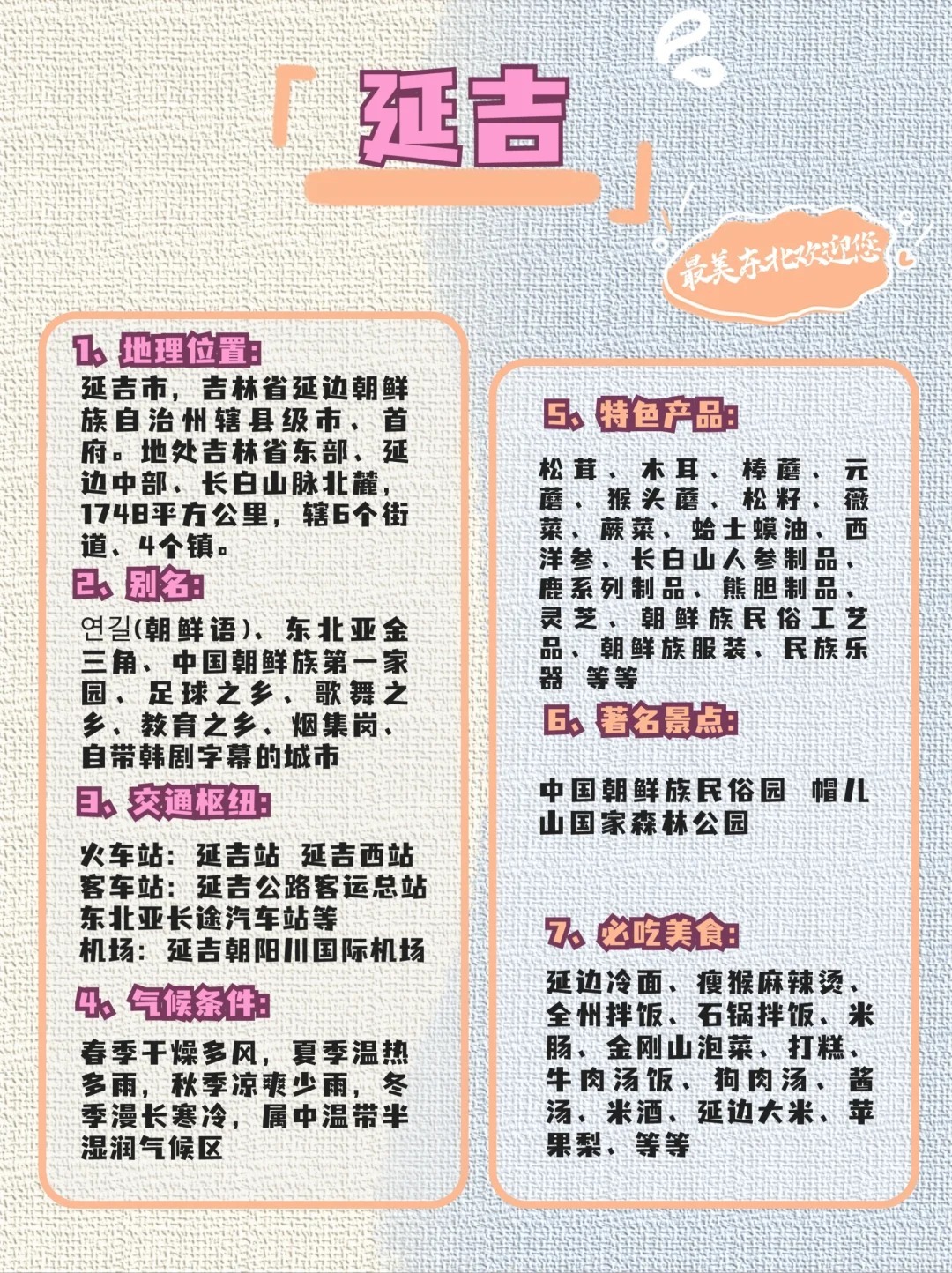 工艺管道制作安装 第57页