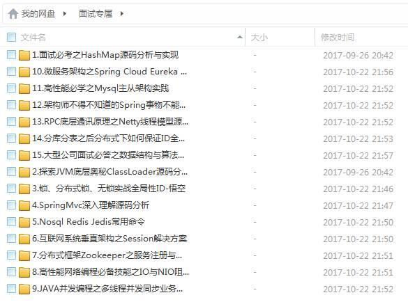 科技革新引领未来，最新Java面试题聚焦Java技术前沿