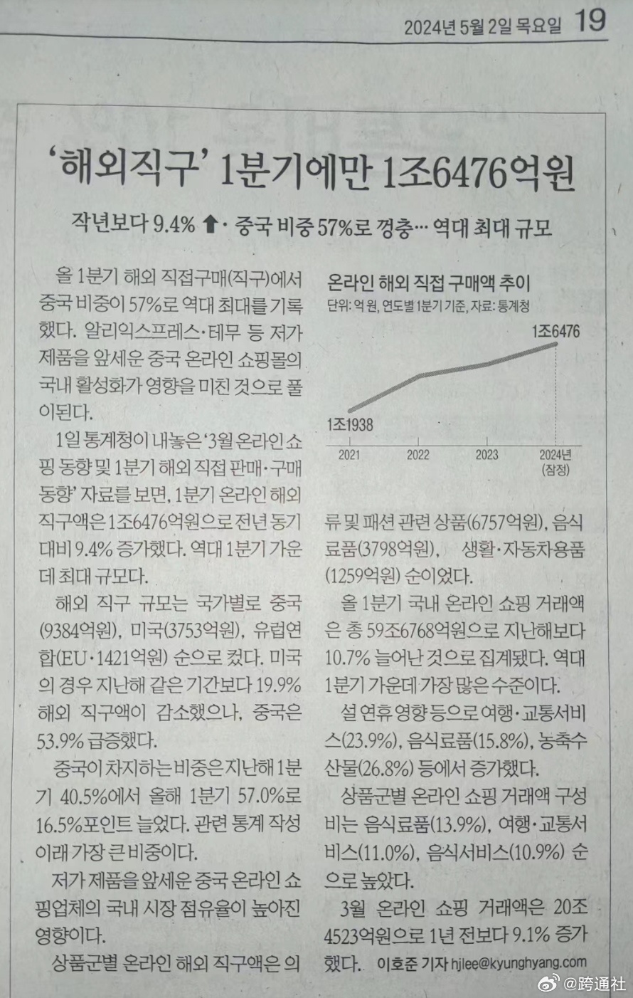 韩国视角下的中国最新观察，时代背景下的互动与影响评析