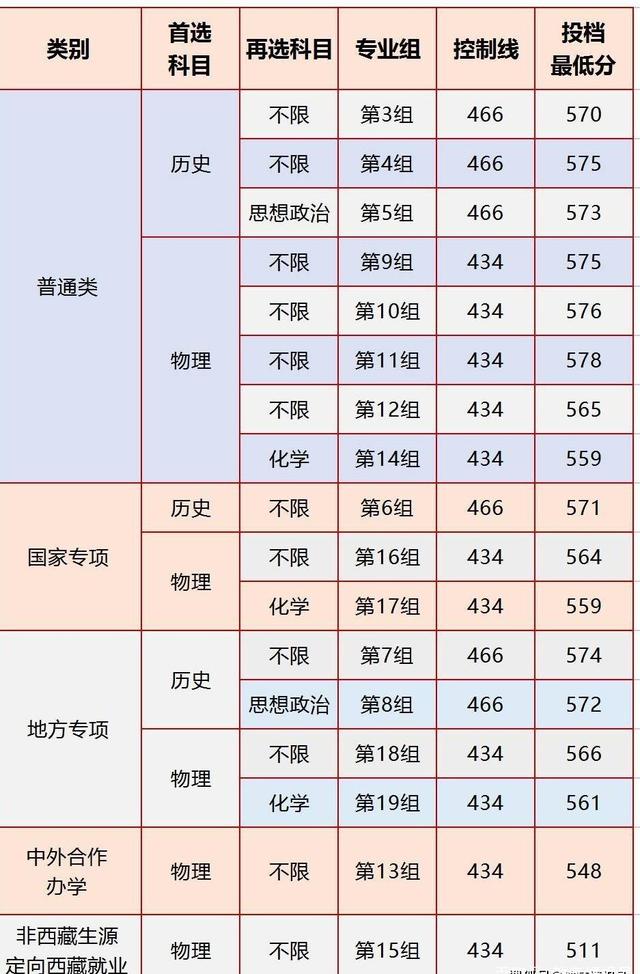 湘潭大学最新动态，启程自然美景探索之旅！