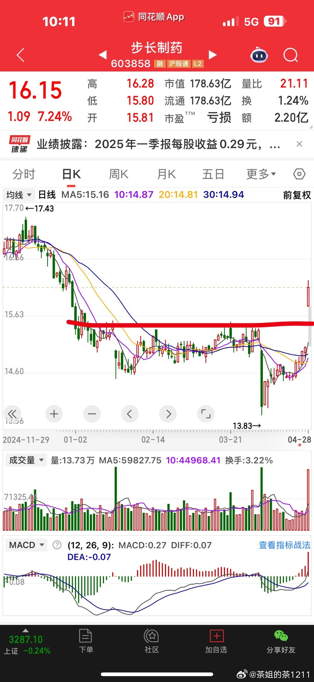 步长制药最新动态引领医药行业新趋势