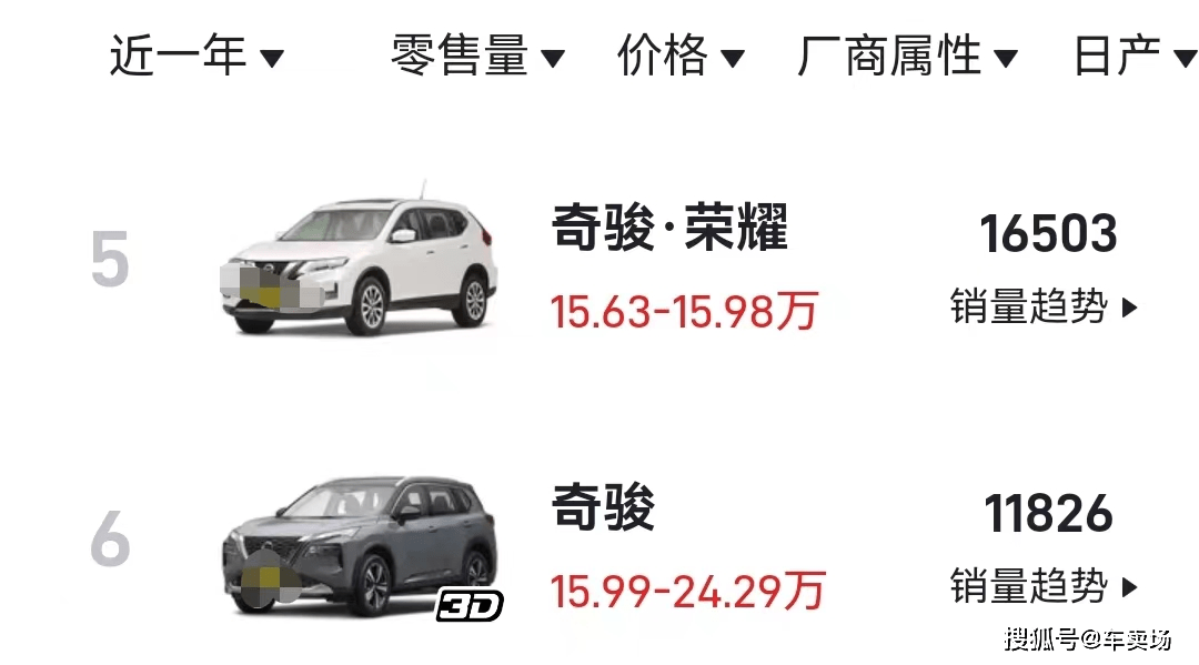 日产奇骏最新报价揭秘，小巷中的宝藏SUV